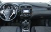 Nissan PULSAR 